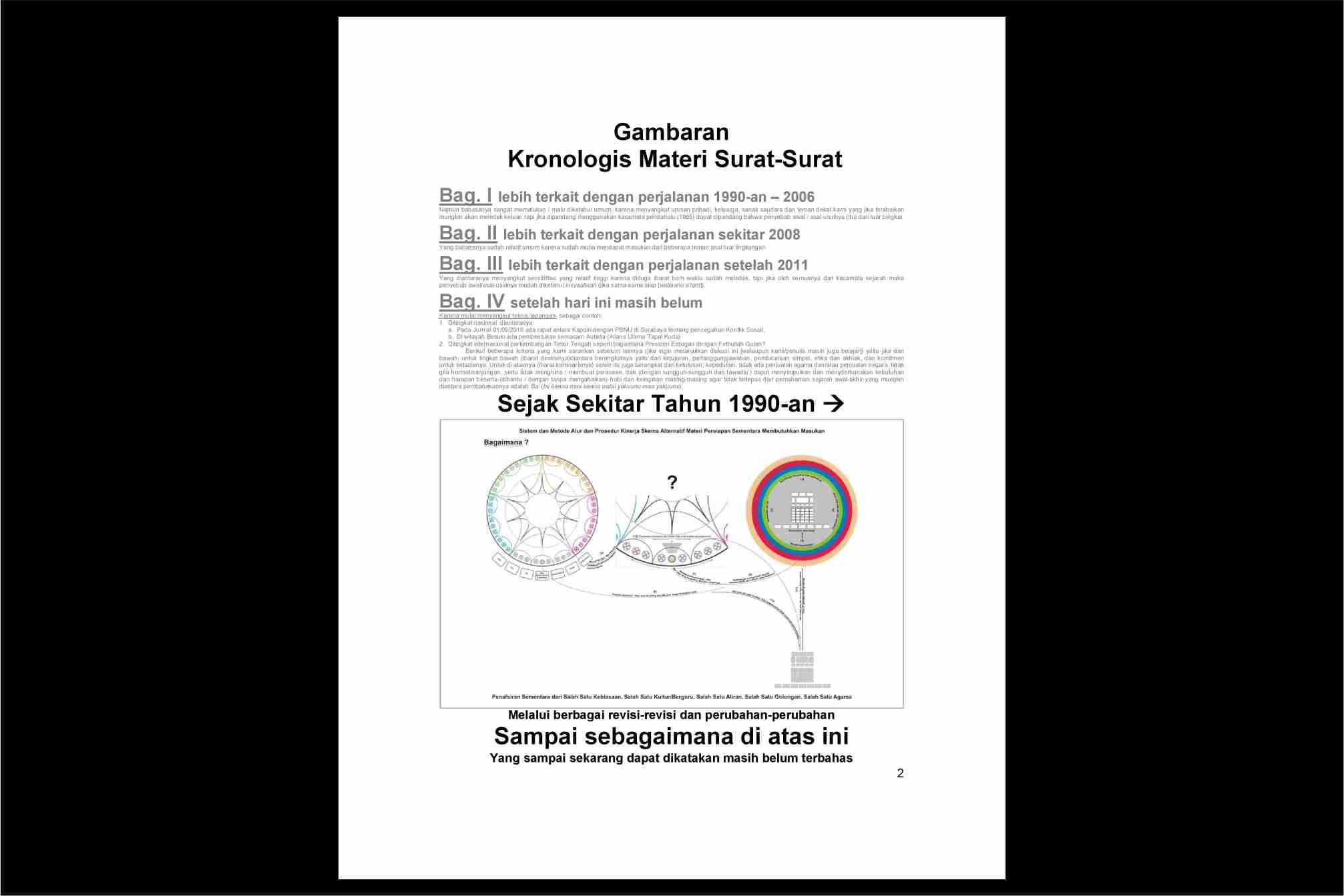 Click untuk membuka